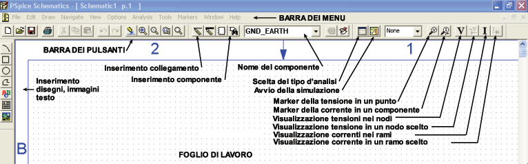 1 – IDE di PSpice Schematics.